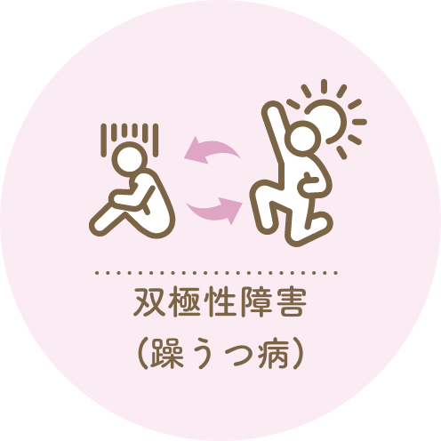 双極性障害(躁うつ病)